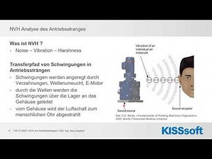 Web Demo Simulation mit KISSsoft und RecurDyn 08. Dezember 2020