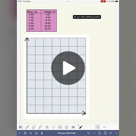 Do you hate having to plot graphs from scratch? Try my method for working out the scale. #GCSE #gcse #fyp #foryoupage #foryou #sciencerevision #gcsephysicsrevision #GCSE2023 #gcsephysics #edutok #gcsephysicsrevision #graphtips #studytok #graphs #scienceskills #aqaphysics #studywithme #examtips #testtips #examready #physicswithkate