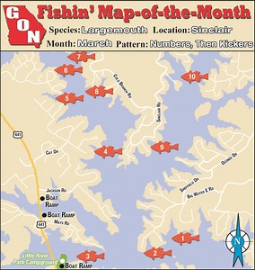 March Sinclair Bass Mapped With Matt Henry