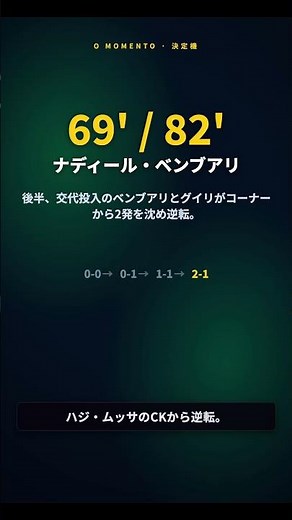 W杯デビューのヨルダンが前半先制、アルジェリアがコーナー2発で逆転｜アルジェリア 2-1 ヨルダン【W杯2026 試合速報】