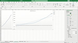 14.Excel图表实现预测未来数据可视化