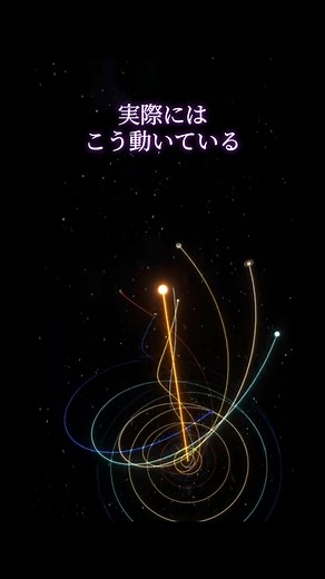 太陽系の本当の姿を探る宇宙の魅力