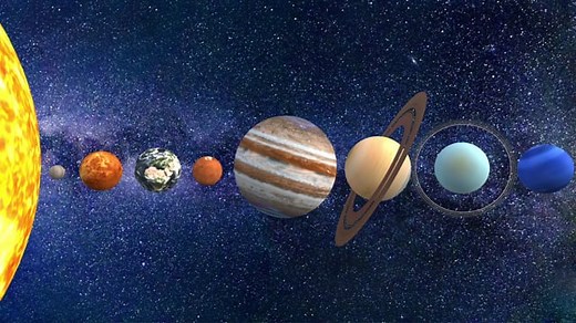 Solar System, Planets, Milky Way. Free Stock Video