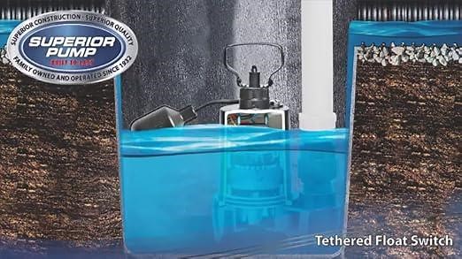 Superior Pump 92060 Sump Alarm System with 15-Foot Tethered Float Switch, Black