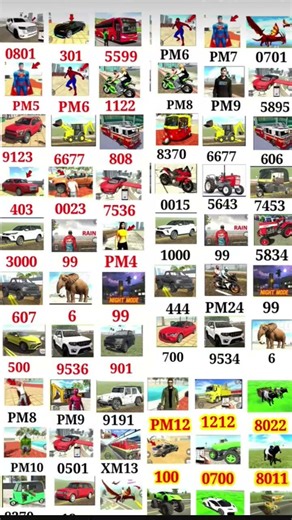 Real code 💥 Indian bike driving 3d all new cheat code update + plugin cheat code #subscribe #shorts