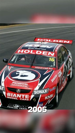 Celebrating 100 Supercars Supercars races at Symmons Plains