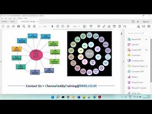 SAP Commerce Cloud Installation - Part 2 [ Contact Us = ChennaReddyTraining@RRRS.CO.IN ]