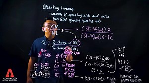 107 reactions · 64 shares | Watch out for Mr. John Michael Angelo "JMAN" Lopo, CPA, RCA, MBA as he share his mastery in Management Advisory Services via Advance Review Solutions Review Program. What's even better? Access it through our Advanced App, anytime, anywhere! Be equipped for your Pre-Boards and Board Exams. Learn with us! Register here. https://airtable.com/shreOgluN1285zQ4H | ARS CPA Review | Facebook