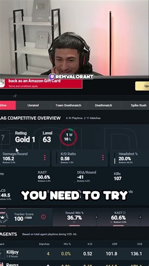 Most INSANE Stats in VALORANT