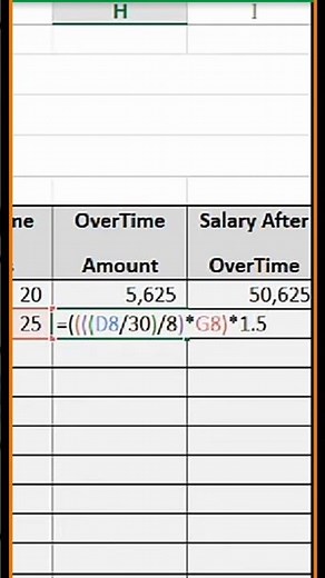 How to calculate Overtime in MS Excel | Excel Formulas And Functions