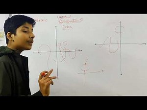Polynomials| Introduction| Class 10| Detailed explanation in English|