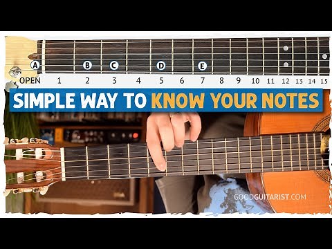 How To Memorize Your Guitar Fretboard in SIX minutes