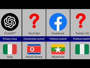 Tech Bans From Different Countries