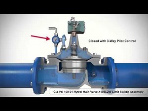 Cla-Val 100-01 Valve & Limit Switch Assembly 3D Animation
