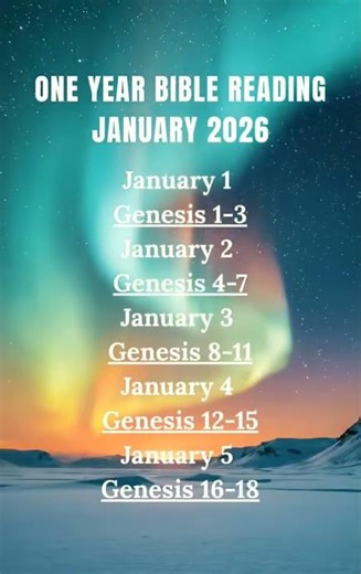 One Year Bible Reading Plan | January 2026 | Week 1 #OneYearBibleReading #groundedinthebible