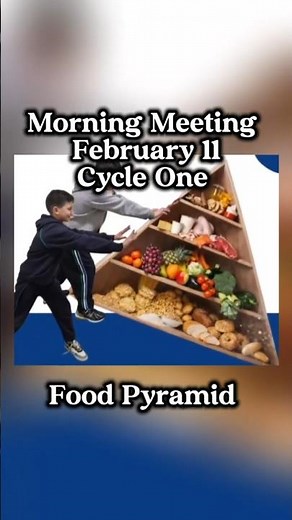 Cycle 1 students explored the newly flipped Food Pyramid @ ILC(International Learning Community)