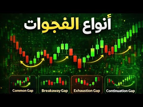 أنواع الفجوات في التداول | السر الذي لا يعرفه المبتدئين! 📈🔥