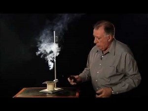 Understanding Fire through The Candle Experiments