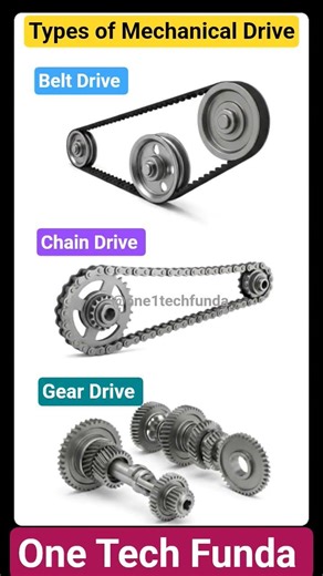 Mechanical Drive