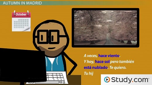 Weather & Seasons in Spanish | Vocabulary, Expressions & Examples