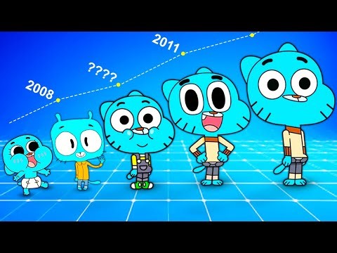 Every Time Gumball Switched Their Animation Style!