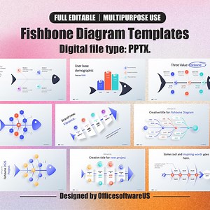 Dynamic Fishbone Template丨fishbone Powerpoint Fully Editable Templates | Fishbone Charts Powerpoint Templates | Presentation Template - Etsy UK