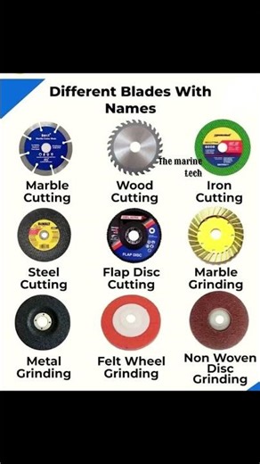 Different blades with names