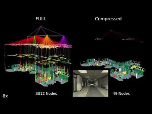 D-Lite: Navigation-Oriented Compression of 3D Scene Graphs under Communication Constraints
