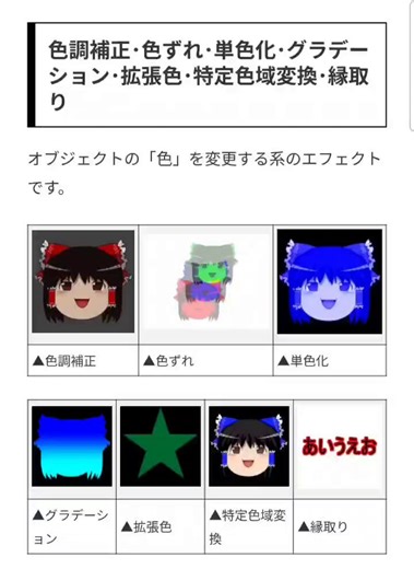 Aviutl使いとしてこのサイトさん長いこと大変お世話になってるんだけど、ほとんどの参考資料がゆっくり霊夢だから確かに素面で見るとだいぶシュールだな……https://t.co/AbDpu7gCZS