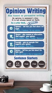 Opinion/persuasive Writing Anchor Chart - Etsy Australia