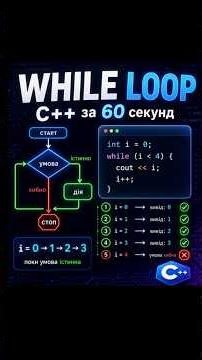 Цикл while в Arduino C++ — приклад використання за 60 секунд