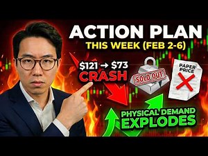 If You Own Silver, Here's Your Action Plan for This Week | John AG