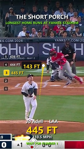 446 FT?! Short Porch: Longest Home Runs at Yankee Stadium in 2026 ⚾ #mlb #shorts