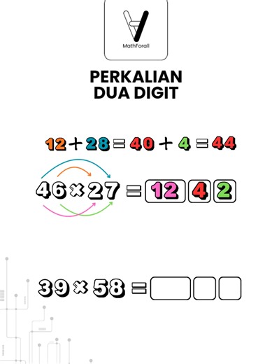 Semoga bisa dipahami yaa✨ #matematika #berhitung #fyp #perkalian #paham