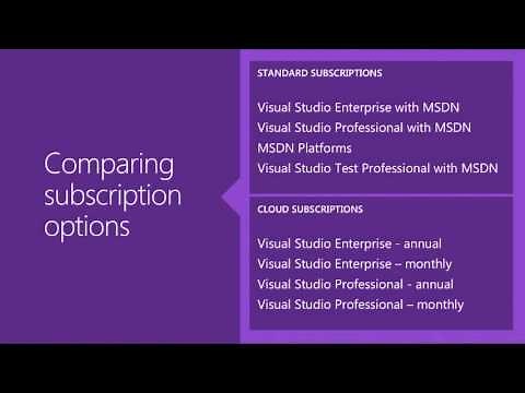 How to buy Visual Studio cloud subscriptions