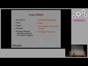 Virtuozzo containers, how it works virtuozzo, most known as openvz containers techonlogy