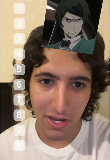 Ranking Bungo Stray Dogs Characters by Attractiveness