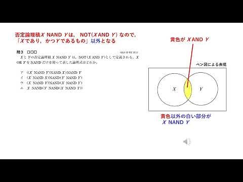 【1分解説動画】 否定論理積