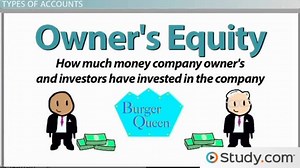 You must c C reate an account to continue watching