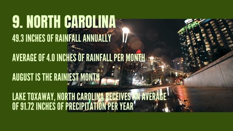Looking to Avoid The Rain? These U.S. States Have the Most Rainfall on Average