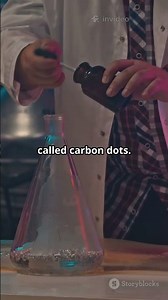 Detect Thyroxine with Maltitol Carbon Dots! #worldresearchawards #researchawards