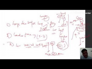 Tropical Cyclone Video Lecture | Geography for UPSC CSE