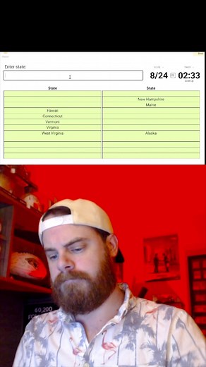 Naming all 24 states that DON'T have a sports team in the 'Big 4 Leagues'. Follow for more trivia! #Sporcle #sporclequiz #sports