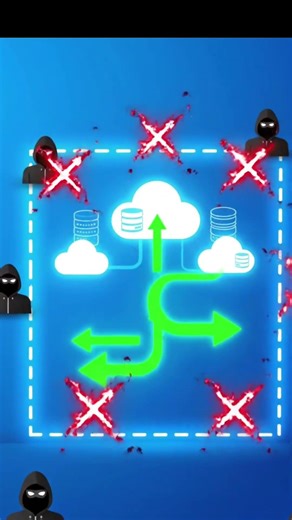 Data leaks? Prevent them with VPC Service Controls in Google Cloud!