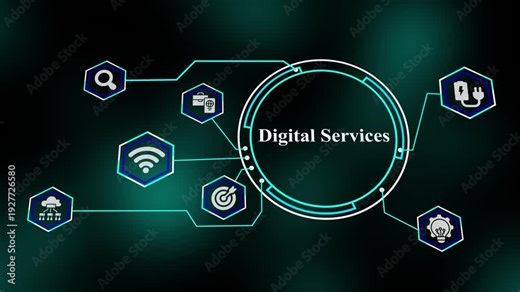 Digital Services model highlighting cloud-based enterprise support, secure online systems, automated workflows, and scalable technology platforms.