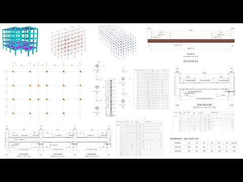 A complete Multi-story RC Frame modeling, analysis, and design in STAAD PRO Connect edition and RCDC