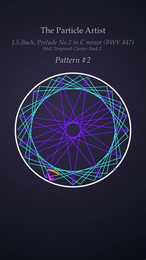 The Geometry of Bach: Weaving Light and Motion (Bach's Prelude Part 2) #satisfying #physics #bach