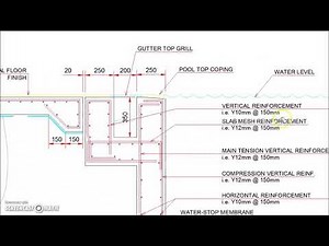 48 Overflow Swimming Pool Retaining Wall with Gutter