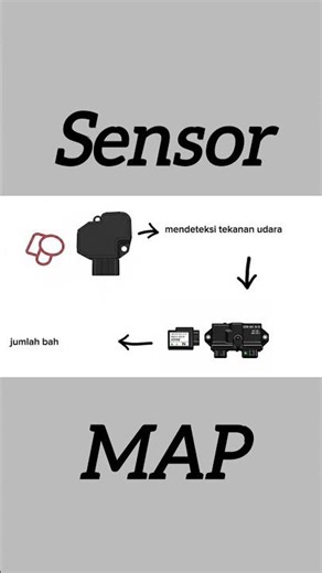 sensor MAP ( Manifold Air Preasure)
