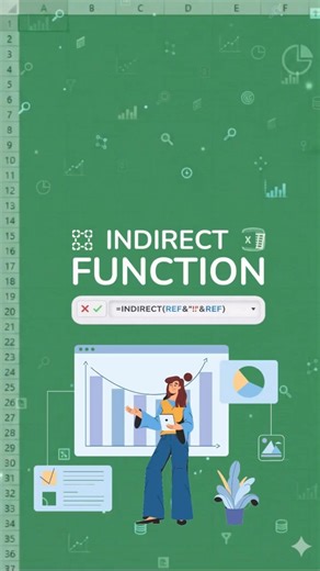 Excel INDIRECT Function | Get Dynamic Data from Multiple Sheets in Excel